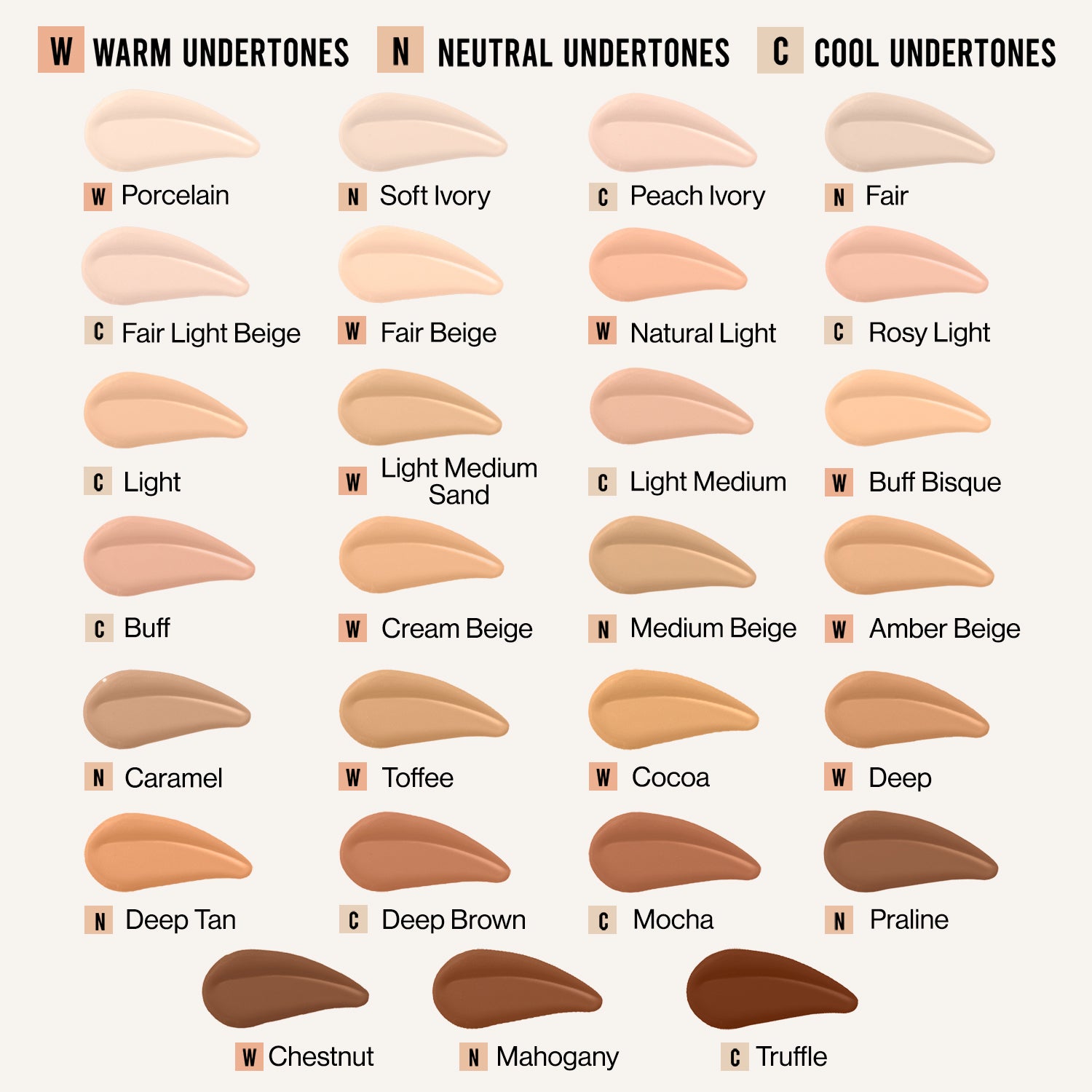 Bare Focus Niacinamide Skin Tint | Light Medium - Image 6